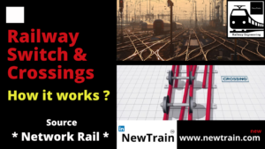 Railway (Engineering) : Switches & Crossings