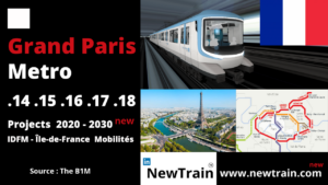 France (Grand Paris Express Metro) : Nouvelles Lignes de Métro Automatique